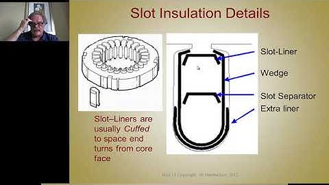 Module 13: Stator Insulation System vs. Voltage & Temperature