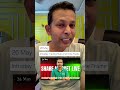 Intraday Trading Rule And Time Frame @skstocktalks