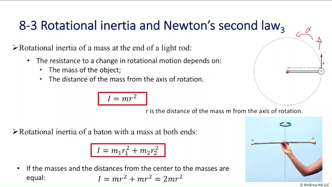 Rotational Motion of Solid Objects: Rotational Inertia & Conservation of Angular Momentum