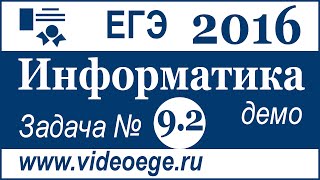 видео Комментарий репетитора по математике к демоверсии ЕГЭ 2015г.