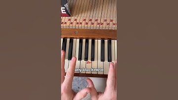 Jazz piano is NOT hard!