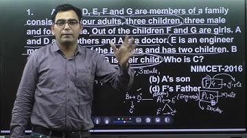 NIMCET 2016 Reasoning: Uncovering Hidden Secrets