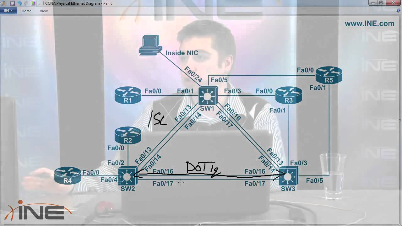 13 CCNA R&S Exam Course VLAN Trunking & VTP - YouTube