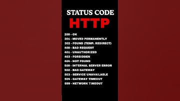 What are HTTP STATUS CODES? |#https #https #codingforbeginners  #coding #frontendcourse #html #css