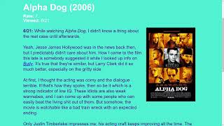 Movie Review: Alpha Dog (2006)