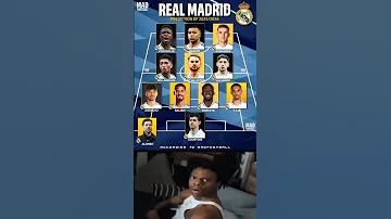 Real Madrid 2025 2026 Prediction Of Next Season 
