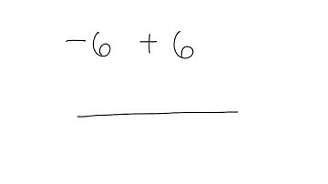 Unit #5,Lesson #3, #3A