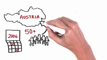 Wisdom Council Live ...  Kickstarter video HD