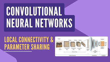 CNN - Local Connectivity & Parameter Sharing | Why CNNs are efficient?