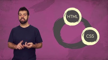 MOOC I Timtec I Desenvolvimento Web com AngularJS