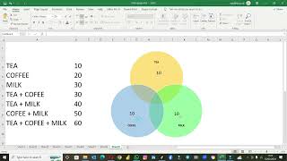 Membuat Diagram Venn menggunakan Microsoft Excel Mudah banget| Egis Tubagus