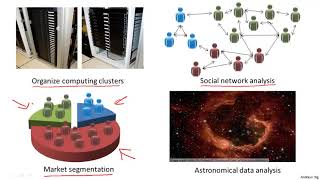 1   4   Unsupervised Learning 14 min