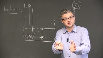 Maintaining your Authorizing Environment