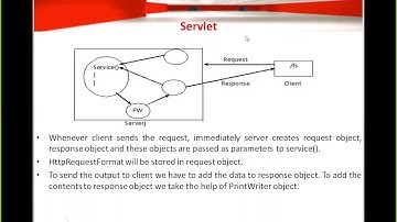 Java Programming - ServletConfig and ServletContext
