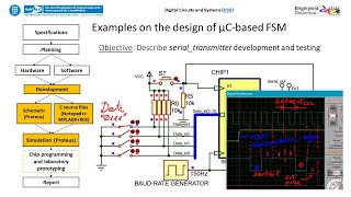 P10: Microcontroller adaptation of FSM. Designing a serial transmitter. Part 3: develop and test.