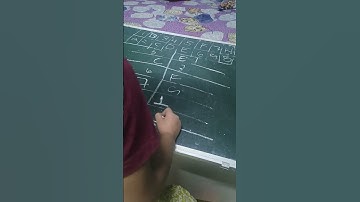 #coding #brain booster activity #kids#shorts