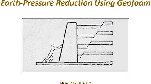 Earth-Pressure Reduction Using Geofoam