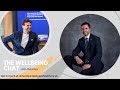 The 1% Difference: How Athletes Approach Wellbeing (And Why We Should Too)