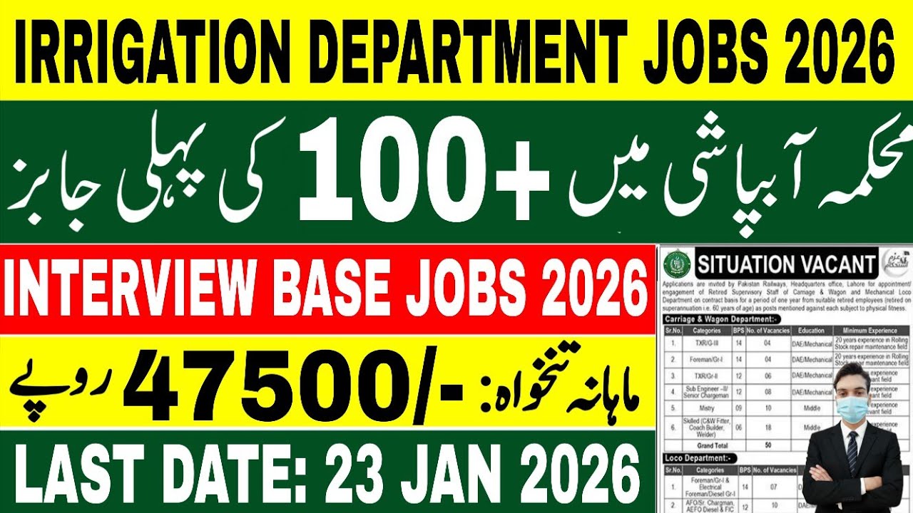 Latest Government Jobs 2026 | Irrigation Department & Urban Development Authority Jobs 2026