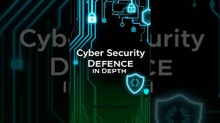 The Ultimate Guide to Defence in Depth Cybersecurity