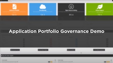 CAST Highlight – Application Portfolio Governance Product Demo
