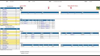 6.18.26 - PL - L - 2-5 - Northstars
