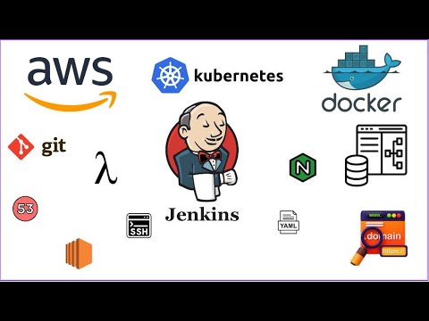 DevOps Bootcamp(Session 6) | Dockerize a Django Application using docker compose yaml