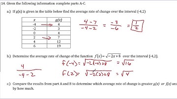 Unit 3 Rational and Radical Functions Video Review Part 3