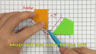 7.2j Rotation of object separated from O