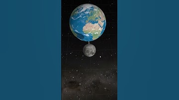 Making the moon into earths rings 😳 #space #saturn #universe