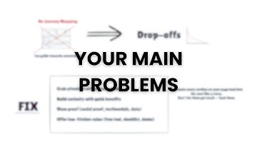 Why Your SaaS Landing Page Isn’t Converting (And How to Fix It)