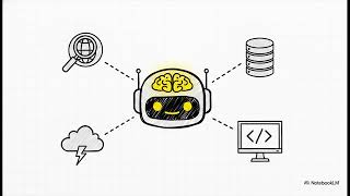 LangChain Part-3: From Simple Chains to Autonomous AI Agents