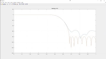Filter design using PSO Algorithm