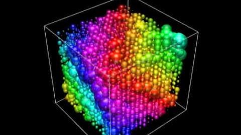 Anderson localization transition