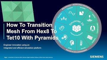 How To Transition Mesh From Hex8 To Tet10 With Pyramid Elements