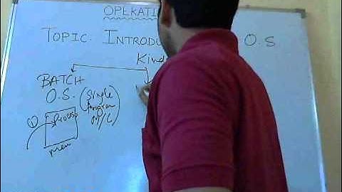 ProGATE GATE Computer Science & Information Technology Sample Video 1