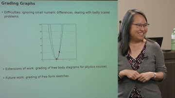 Maple Conference 2019 - Tools for Practice & Assessment