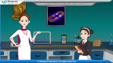 Determination of earth