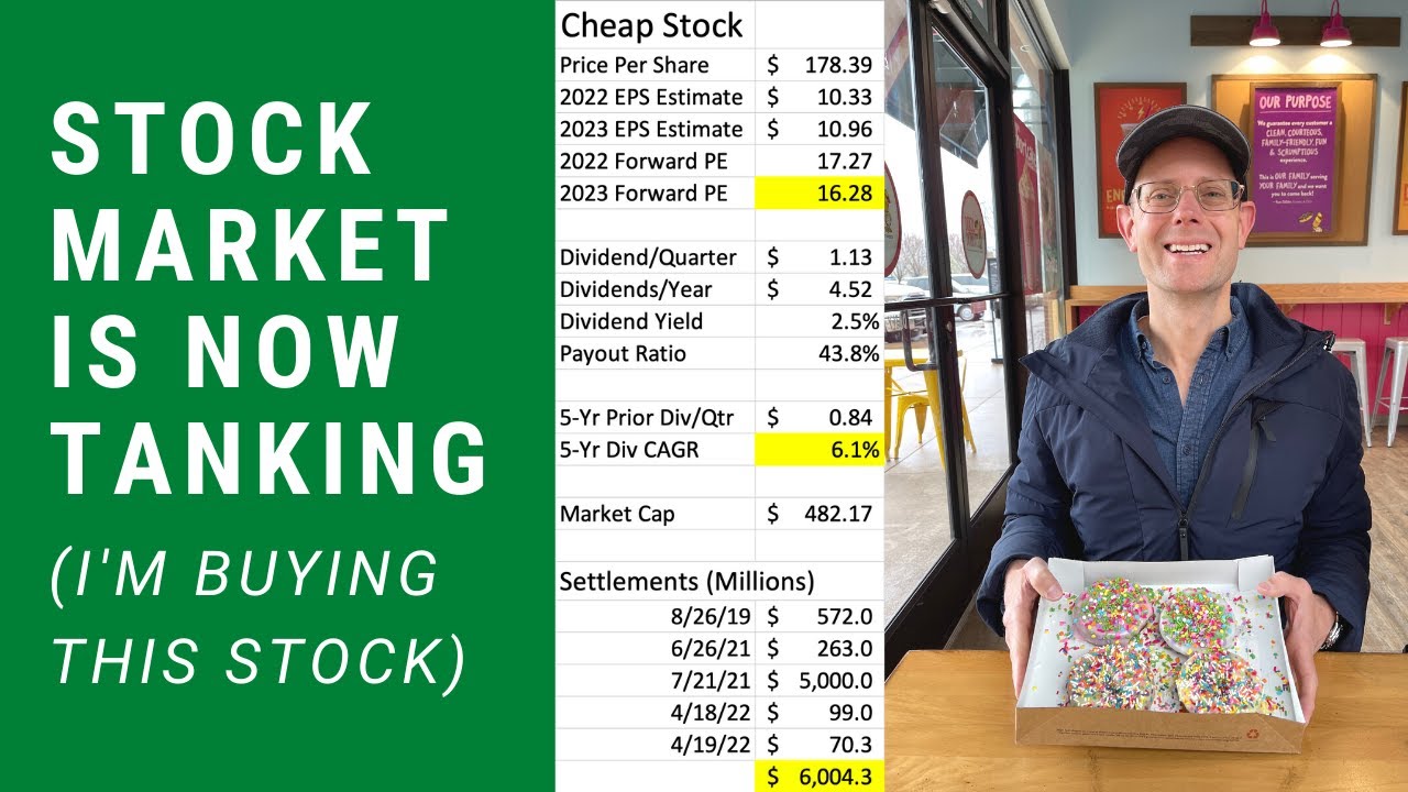 The Stock Market Is Tanking (But This Dividend Stock Is Crushing It
