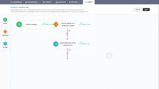 Freshservice smart automator