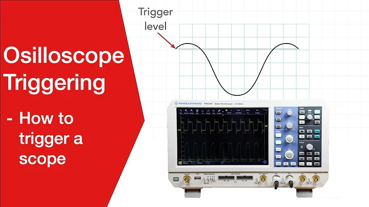 Oscilloscope Triggering Techniques:- how to trigger a scope