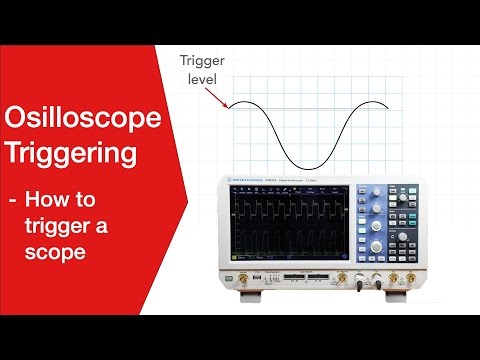 Oscilloscope Triggering Techniques:- how to trigger a scope