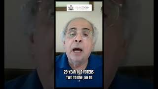 2028 Shock Poll  Democratic Socialist vs MAGA