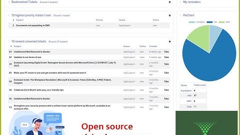 Request Tracker (RT5) Installation