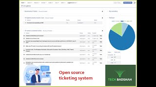 Celebrity Request Tracker (RT5) Installation Net Worth