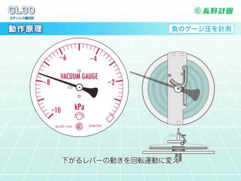 長野計器 動画