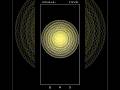 graphics python, python pro, learn python,python circle, turtle #beginners #python #graphicdesign