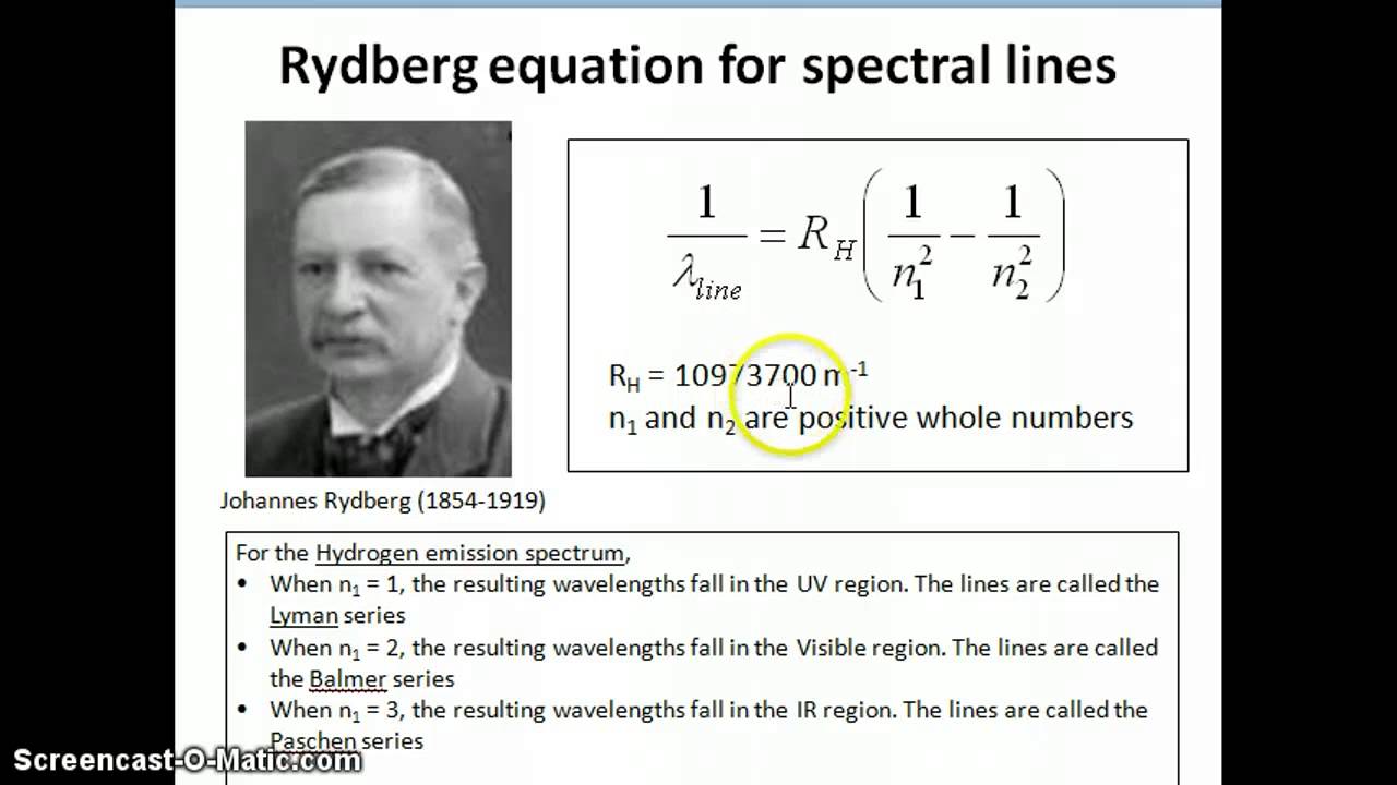 Rydberg equation - YouTube