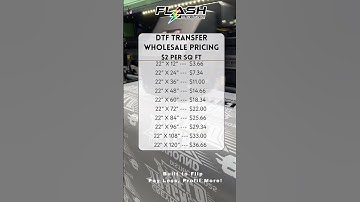 😱 Wholesale DTF! BUILT to FLIP!! #dtfsupplier #dtf #dtfprinting