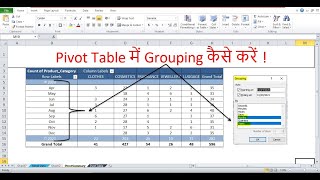 Group Dates in Months/Years in Pivot Table in Excel | Grouping Dates in Pivot Table in Excel |